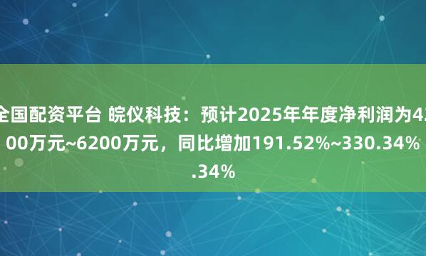 全国配资平台 皖仪科技：预计2025年年度净利润为4200万元~6200万元，同比增加191.52%~330.34%